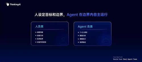一家游戏数据服务公司，凭什么能让agent真正为企业干活 甲子光年 大数据信息处理服务